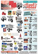 Ad Preview