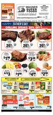 Ad Preview