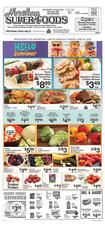 Ad Preview