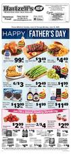Ad Preview