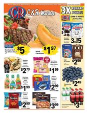 Ad Preview