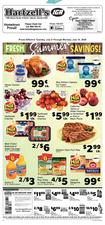 Ad Preview