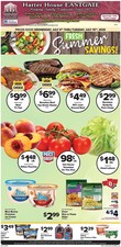 Ad Preview