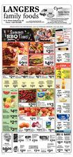 Ad Preview