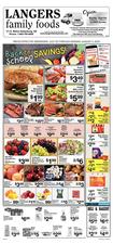 Ad Preview