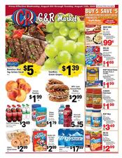 Ad Preview