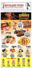 Ad Preview