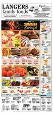 Ad Preview