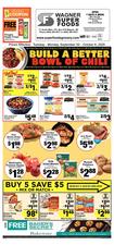 Ad Preview