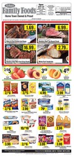 Ad Preview