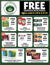 Ad Preview