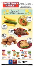 Ad Preview