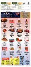Ad Preview