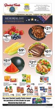 Ad Preview