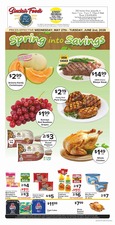 Ad Preview