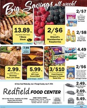 Ad Preview