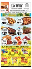 Ad Preview