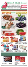 Ad Preview
