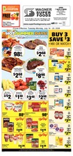Ad Preview