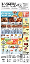 Ad Preview