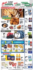 Ad Preview
