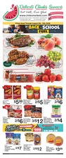 Ad Preview