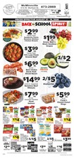 Ad Preview