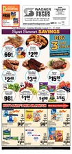 Ad Preview