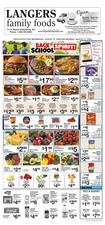 Ad Preview
