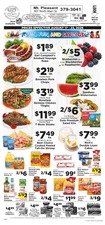 Ad Preview