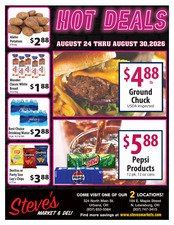 Ad Preview