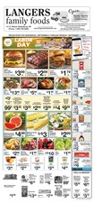 Ad Preview