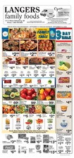 Ad Preview