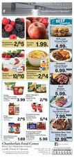 Ad Preview