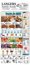 Ad Preview