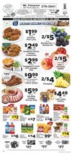 Ad Preview